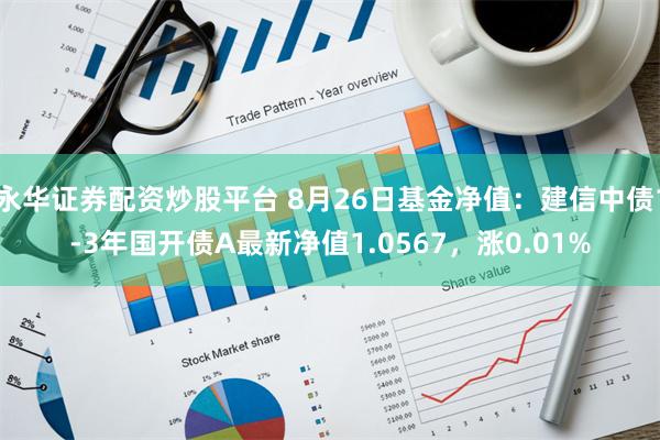 永华证券配资炒股平台 8月26日基金净值：建信中债1-3年国开债A最新净值1.0567，涨0.01%