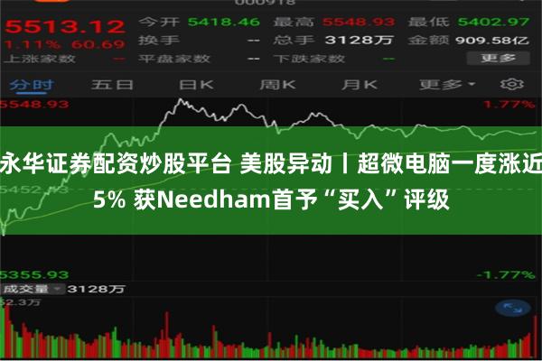 永华证券配资炒股平台 美股异动丨超微电脑一度涨近5% 获Needham首予“买入”评级