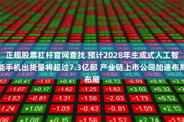 正规股票杠杆官网查找 预计2028年生成式人工智能手机出货量将超过7.3亿部 产业链上市公司加速布局