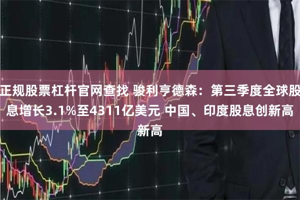 正规股票杠杆官网查找 骏利亨德森：第三季度全球股息增长3.1%至4311亿美元 中国、印度股息创新高
