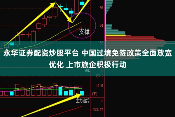 永华证券配资炒股平台 中国过境免签政策全面放宽优化 上市旅企积极行动