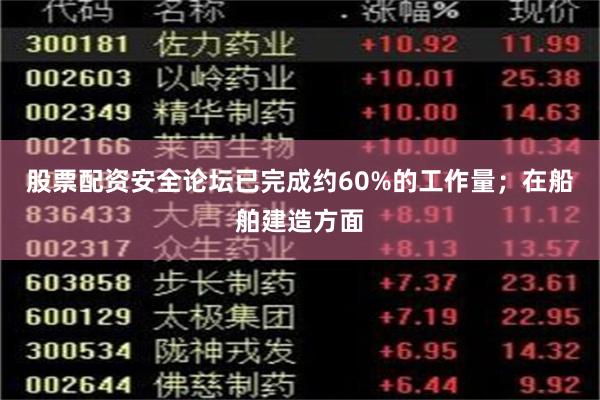 股票配资安全论坛已完成约60%的工作量；在船舶建造方面