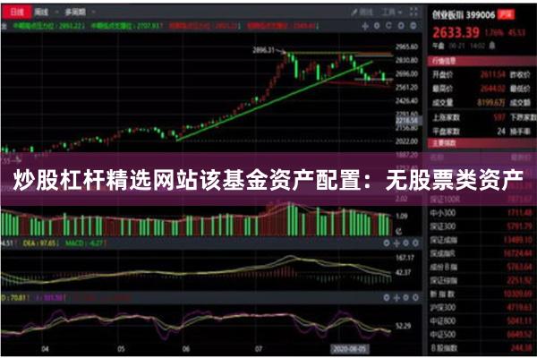 炒股杠杆精选网站该基金资产配置：无股票类资产